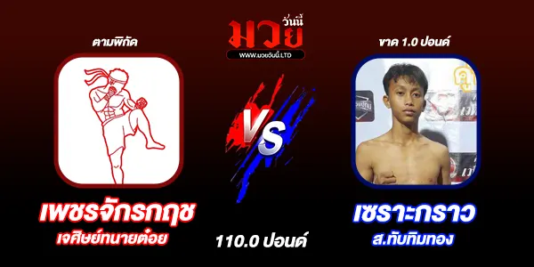 โปรแกรมมวยไทย วันเสาร์ที่ 30 สิงหาคม 2568 