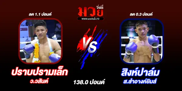 โปรแกรมมวยวันนี้