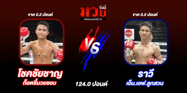 มวยวันนี้