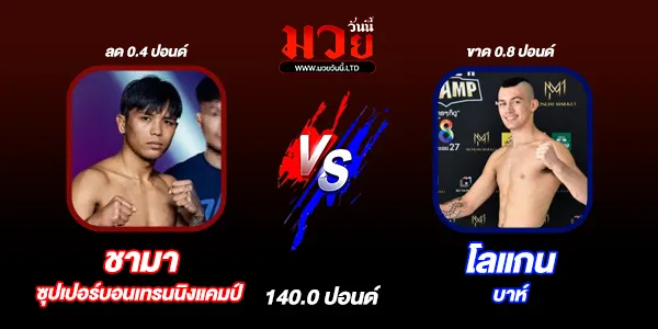 โปรแกรมมวยวันนี้