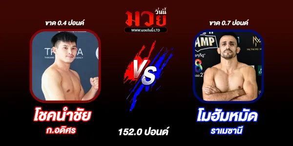 โปรแกรมมวยไทย วันเสาร์ที่ 16 สิงหาคม 2568 