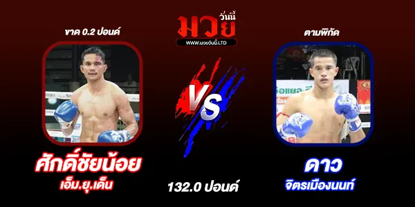 โปรแกรมมวยวันนี้