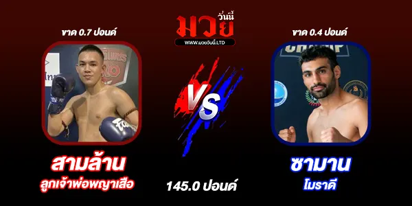 มวยวันนี้