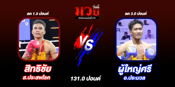 มวยวันนี้