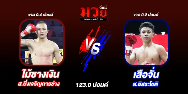 โปรแกรมมวยไทย วันศุกร์ที่ 29 สิงหาคม 2568 