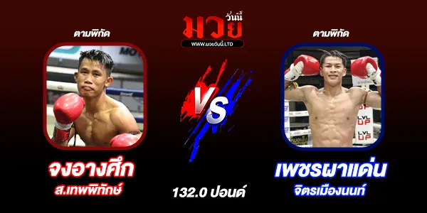 มวยวันนี้