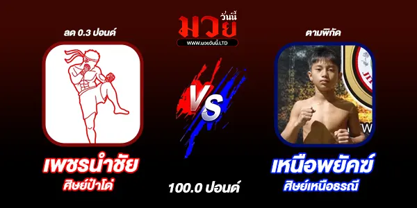 มวยวันนี้