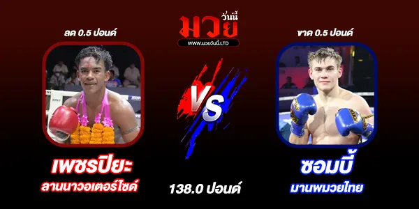 มวยวันนี้