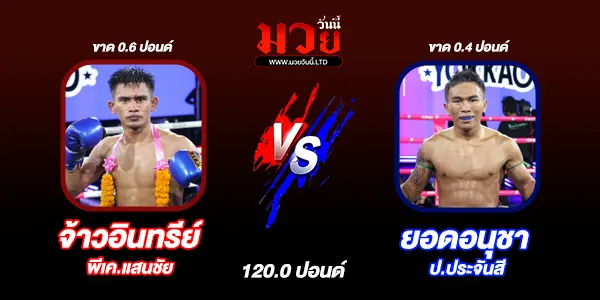 โปรแกรมมวยวันนี้