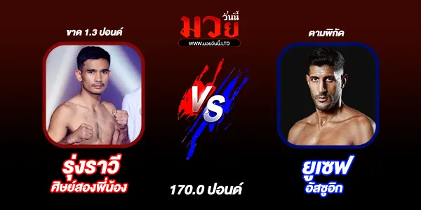 มวยวันนี้