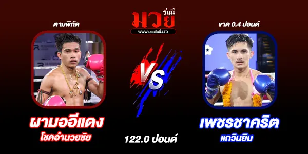 โปรแกรมมวยไทย วันศุกร์ที่ 22 สิงหาคม 2568 
