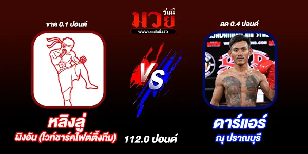 มวยวันนี้