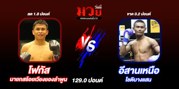 โปรแกรมมวยวันนี้