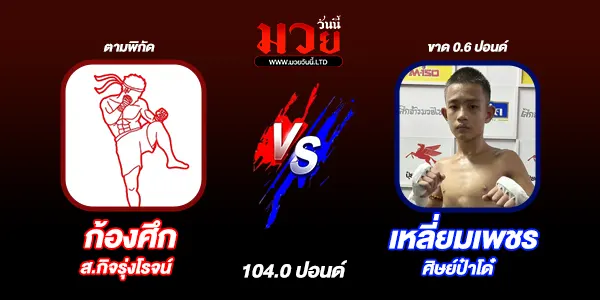 ผลมวย