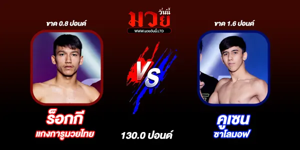 โปรแกรมมวยวันนี้