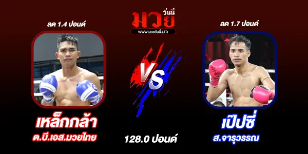 มวยวันนี้