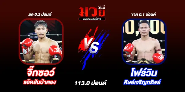 มวยวันนี้