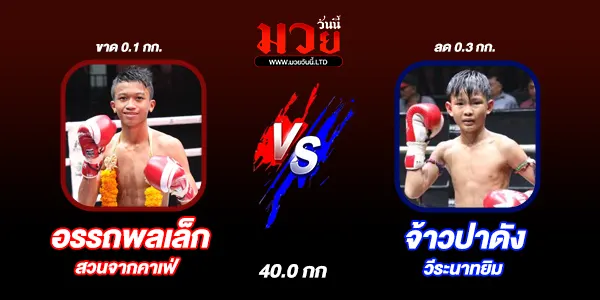 มวยวันนี้