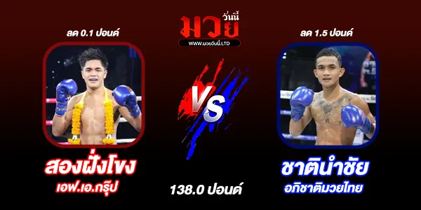 มวยวันนี้