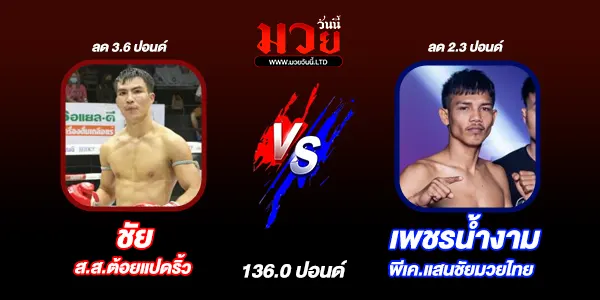 ผลมวย