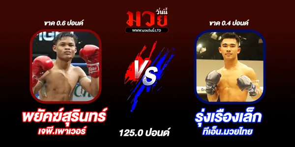 มวยวันนี้