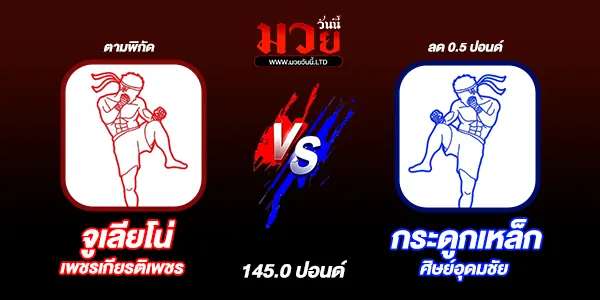 มวยวันนี้