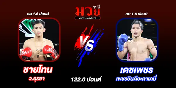 มวยวันนี้