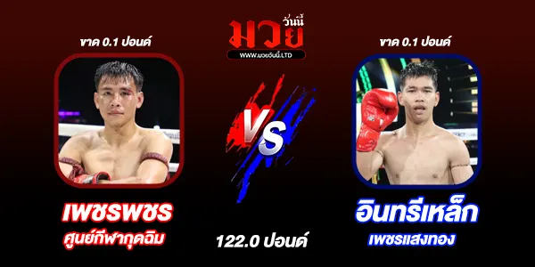 โปรแกรมมวยไทย วันพฤหัสบดีที่ 11 กันยายน 2568 