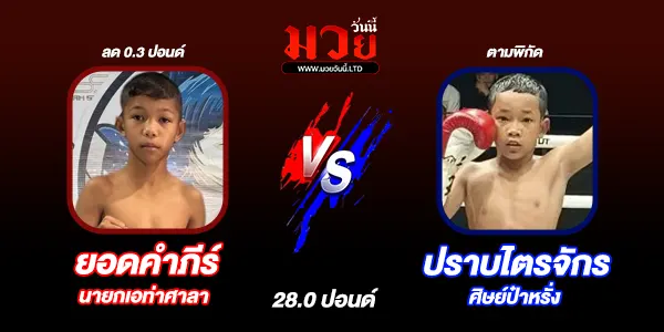 โปรแกรมมวยไทย วันศุกร์ที่ 12 กันยายน 2568 