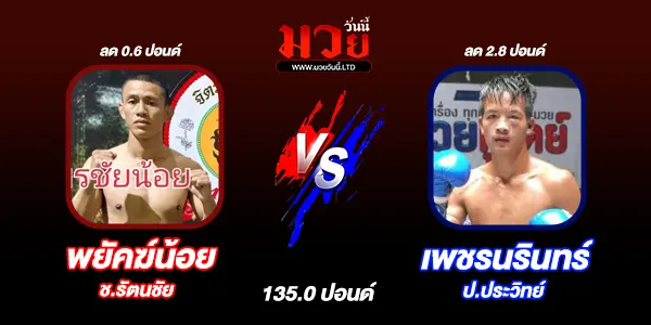 โปรแกรมมวยไทย วันเสาร์ที่ 6 กันยายน 2568 