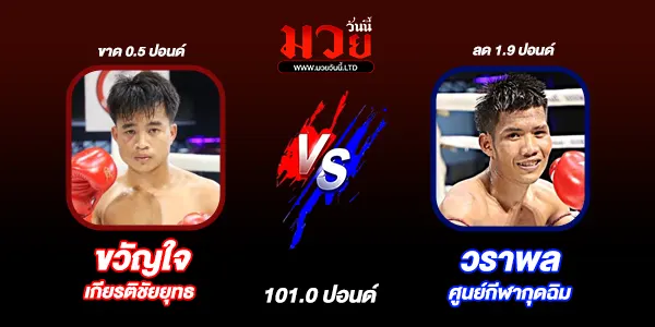 โปรแกรมมวยไทย วันพฤหัสบดีที่ 18 กันยายน 2568