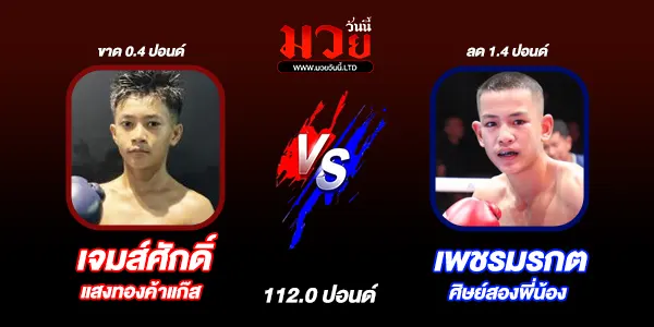 โปรแกรมมวยไทย วันเสาร์ที่ 20 กันยายน 2568 