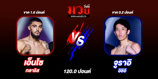 โปรแกรมมวยไทย วันศุกร์ที่ 26 กันยายน 2568