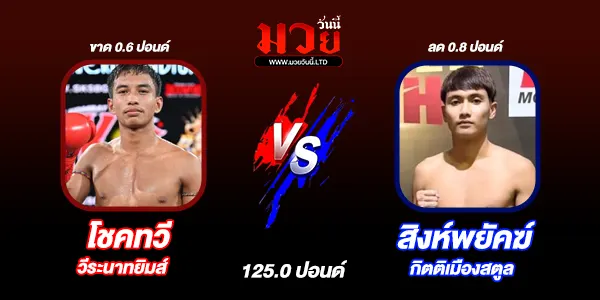 โปรแกรมมวยไทย วันเสาร์ที่ 27 กันยายน 2568 