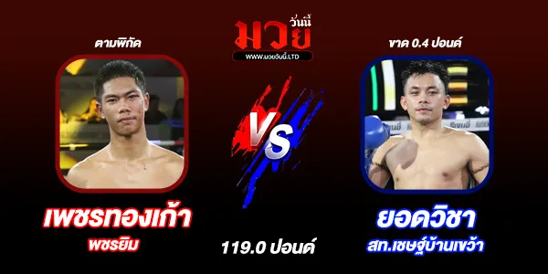 โปรแกรมมวยไทย วันเสาร์ที่ 27 กันยายน 2568 
