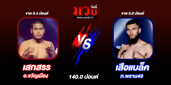 มวยวันนี้