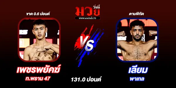 มวยวันนี้