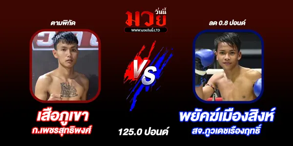 โปรแกรมมวยไทย วันอาทิตย์ที่ 14 กันยายน 2568 