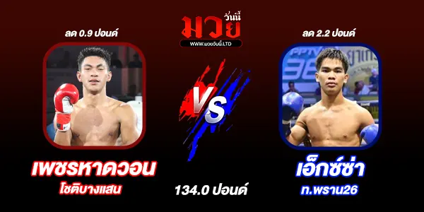 มวยวันนี้