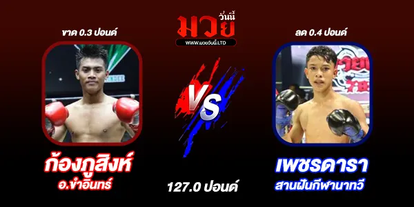 โปรแกรมมวยไทย วันอังคารที่ 16 กันยายน 2568 