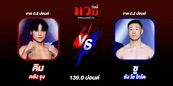 โปรแกรมมวยไทย วันศุกร์ที่ 19 กันยายน 2568