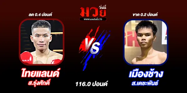 โปรแกรมมวยไทย วันเสาร์ที่ 20 กันยายน 2568 