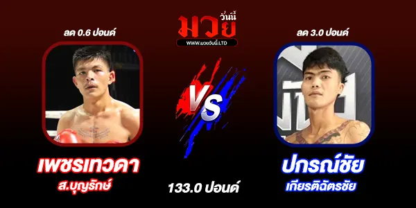 โปรแกรมมวยไทย วันอังคารที่ 23 กันยายน 2568