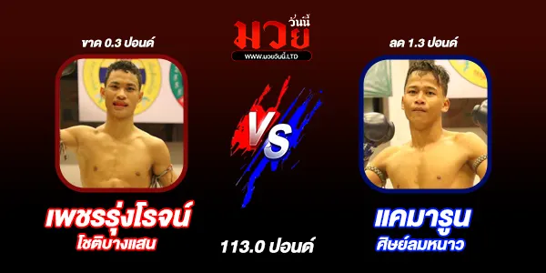 โปรแกรมมวยวันนี้