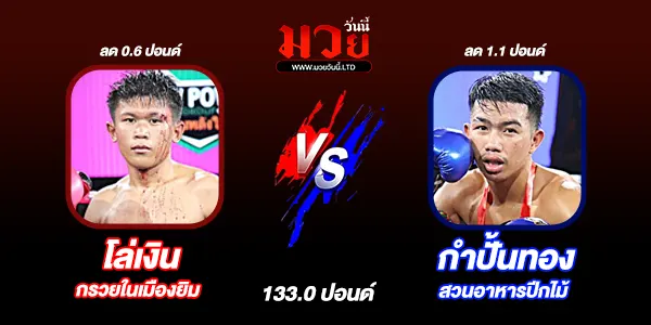 โปรแกรมมวยไทย วันพุธที่ 24 กันยายน 2568 