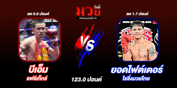 โปรแกรมมวยวันนี้