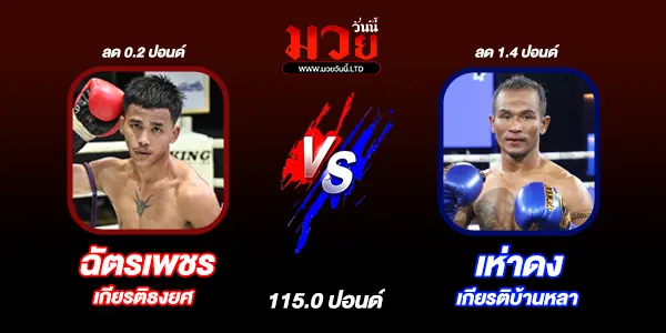 โปรแกรมมวยไทย วันพุธที่ 3 กันยายน 2568 