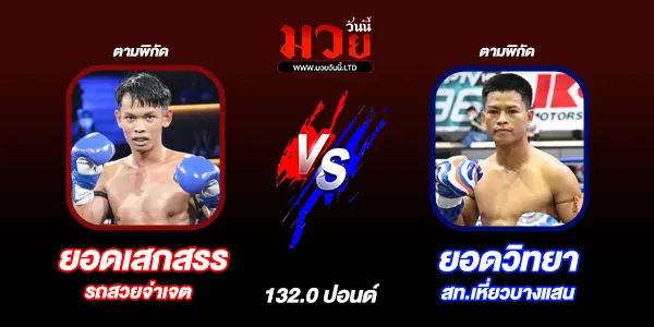 โปรแกรมมวยวันนี้