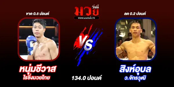 มวยวันนี้