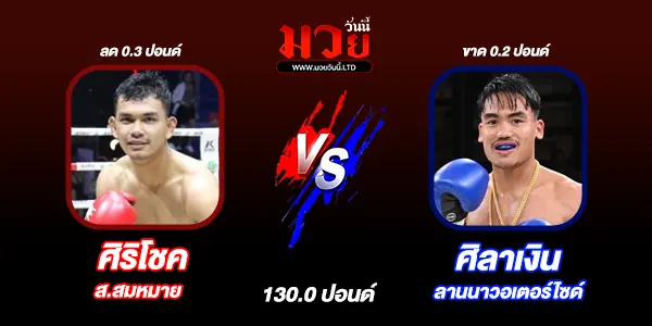 โปรแกรมมวยไทย วันพุธที่ 17 กันยายน 2568 